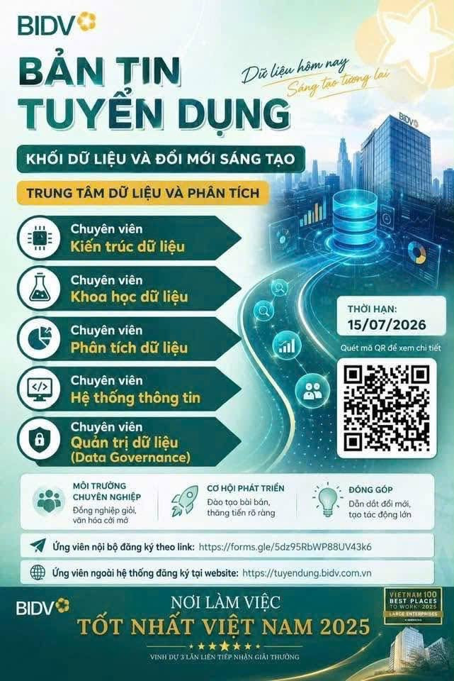 BIDV TUYỂN DỤNG – GIA NHẬP ĐỘI NGŨ DỮ LIỆU VÀ ĐỔI MỚI SÁNG TẠO