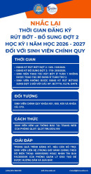 [THÔNG BÁO] NHẮC LẠI THỜI GIAN ĐĂNG KÝ RÚT BỚT - BỔ SUNG ĐỢT 2 HỌC KỲ I NĂM HỌC 2026 - 2027 ĐỐI VỚI SINH VIÊN CHÍNH QUY