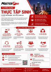 CƠ HỘI THỰC TẬP DÀNH CHO SINH VIÊN – CÔNG TY CỔ PHẦN HOSCO VIỆT NAM